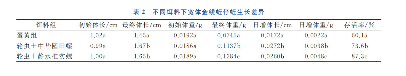 5553f6ca81b9dd30dc412153a3f98dc0