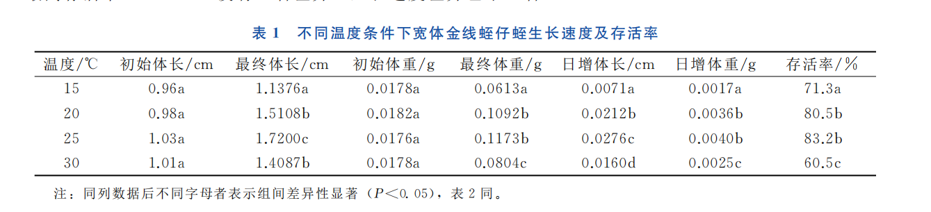 688215bea70c651a732a513a66b9b8e9
