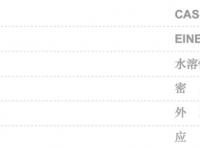 认识腐植酸钠,水蛭养殖池蓝藻多青苔多时你可能要用到它