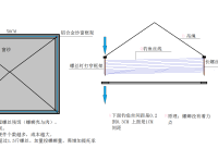 螺蛳残饵控制进阶技术,定位投食篮