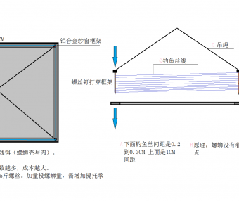 螺蛳残饵控制进阶技术，定位投食篮
